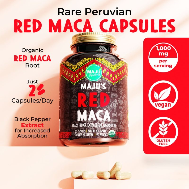 RedMacaCapsules